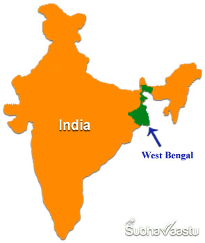 Vastu pandit in Kolkata